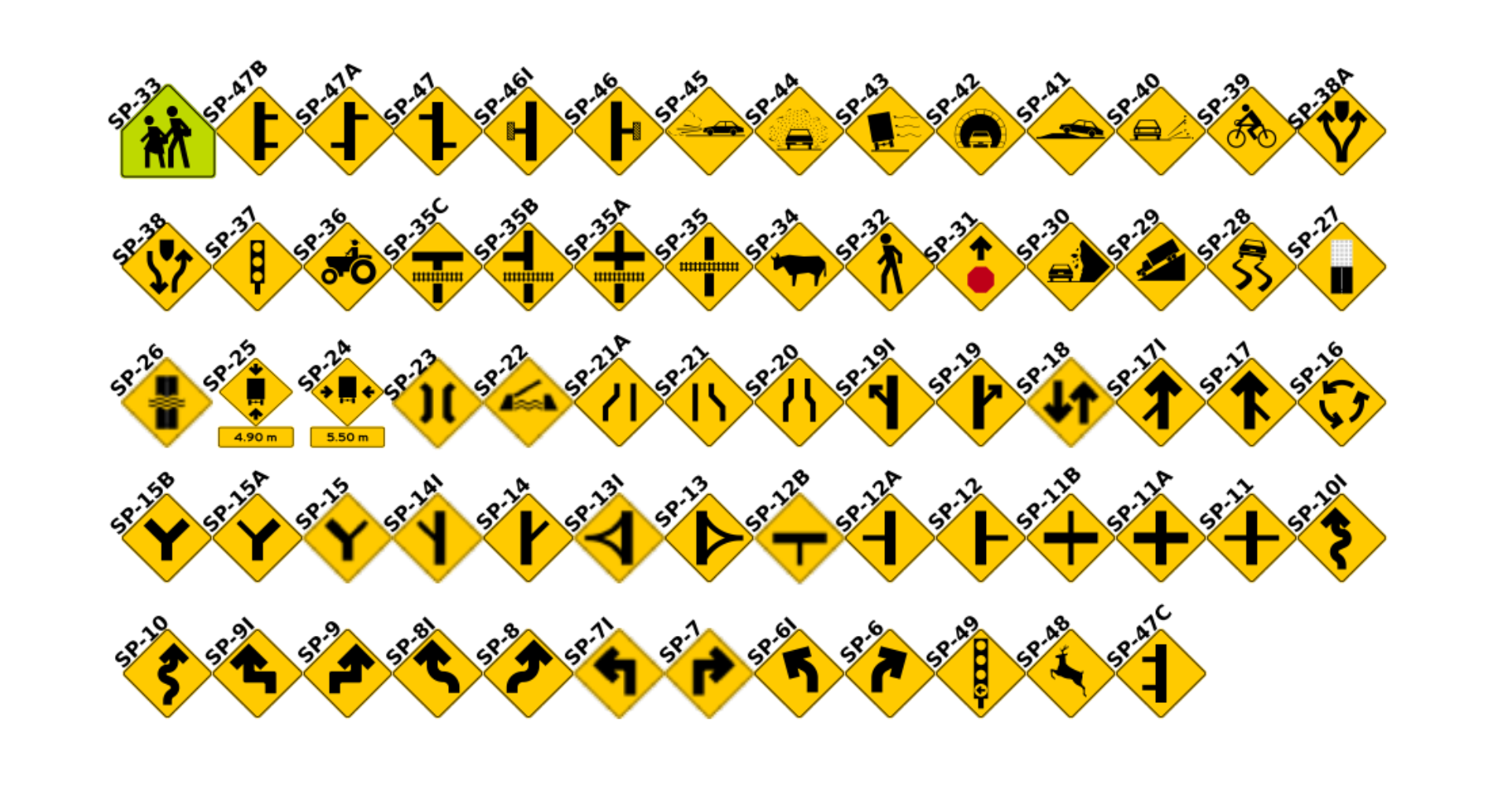 señalamientos preventivos